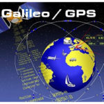 Enfin Galileo